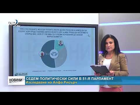 Седем политически сили в 51-я парламент: Изследване на Алфа Рисърч