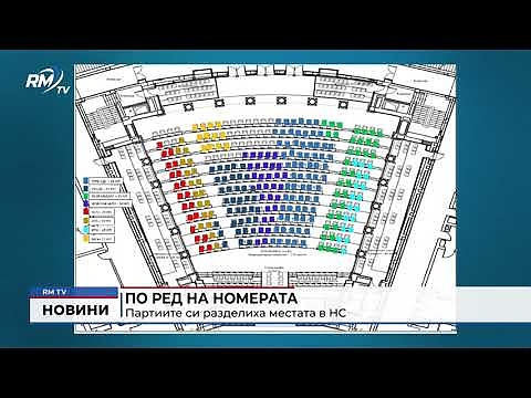 По ред на номерата: Партиите си разделиха местата в НС