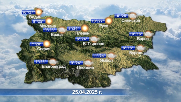 Метеорологична прогноза – 24.04.2025