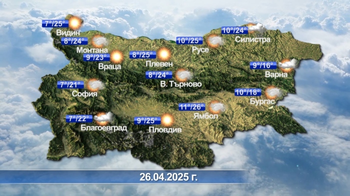 Метеорологична прогноза – 25.04.2025