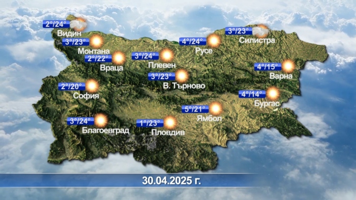 Метеорологична прогноза – 29.04.2025