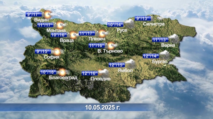 Метеорологична прогноза - 09.05.2025