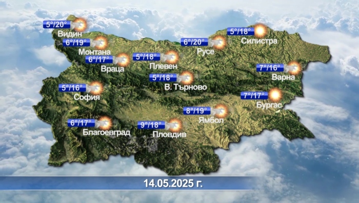 Метеорологична прогноза - 13.05.2025