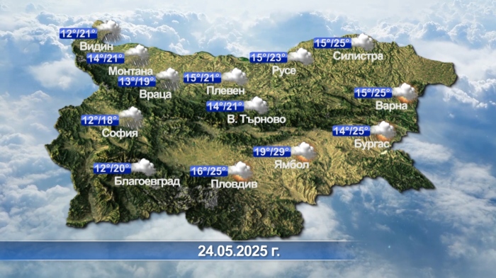 Метеорологична прогноза - 23.05.2025
