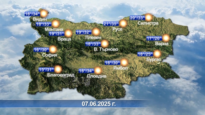 Метеорологична прогноза - 06.06.2025