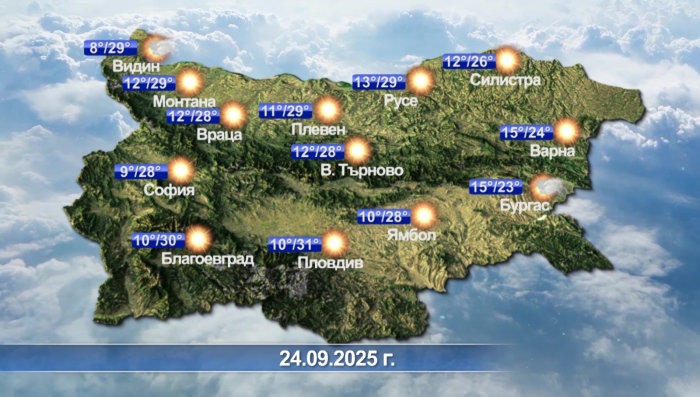 Метеорологична прогноза - 23.09.2025 