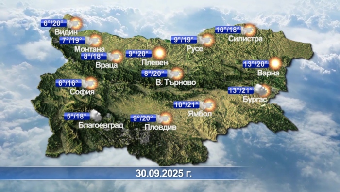 Метеорологична прогноза - 29.09.2025 