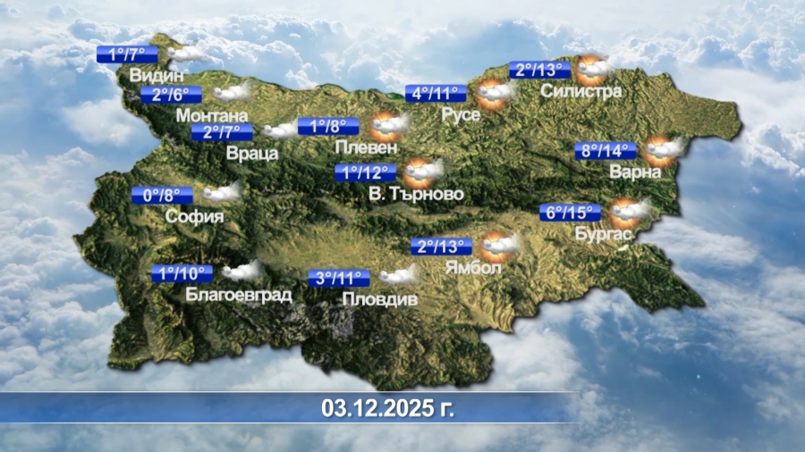 Метеорологична прогноза за 03.12.2025 