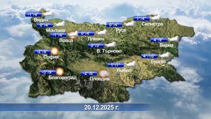 Метеорологична прогноза за 20.12.2025