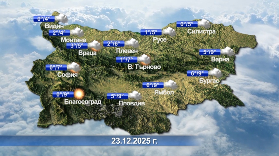 Метеорологична прогноза за 23.12.2025
