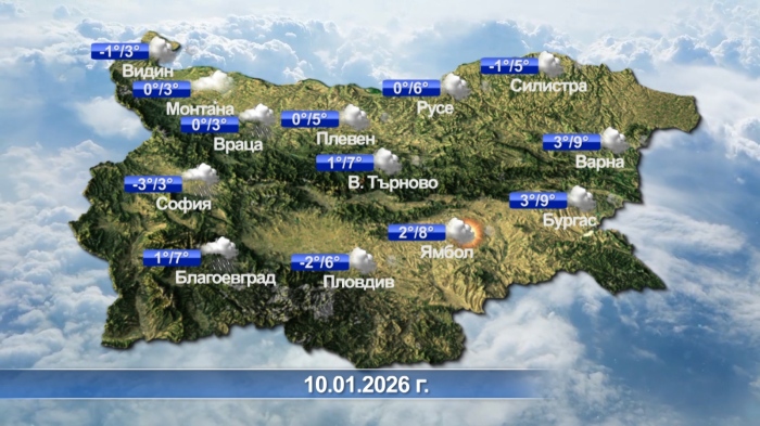 Метеорологична прогноза за 10.11.2026