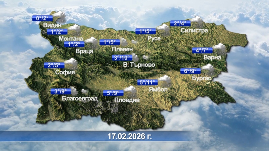 Метеорологична прогноза за 17.02.2026