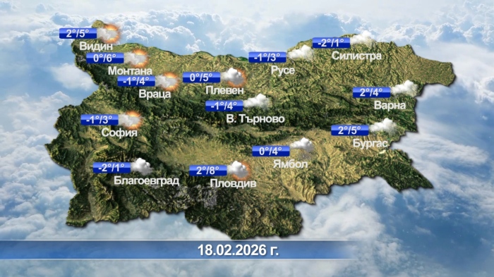 Метеорологична прогноза за 18.02.2026 