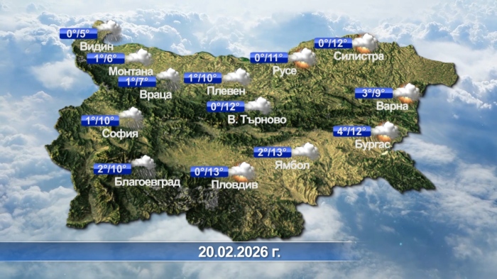 Метеорологична прогноза за 20.02.2026 