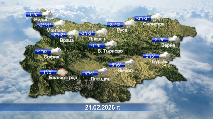 Метеорологична прогноза за 21.02.2026