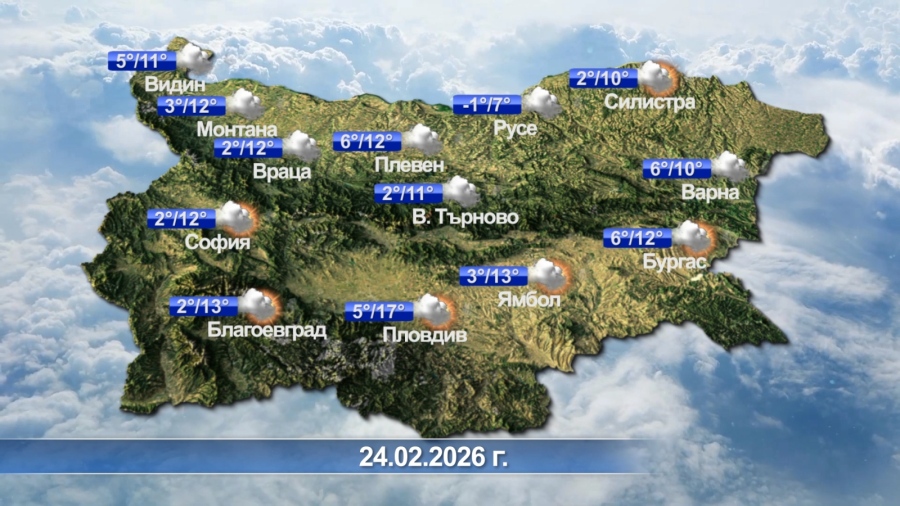 Метеорологична прогноза за 24.02.2026