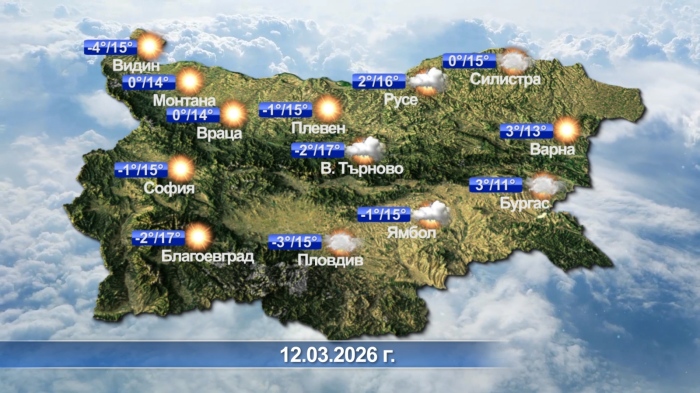 Метеорологична прогноза за 12.03.2026