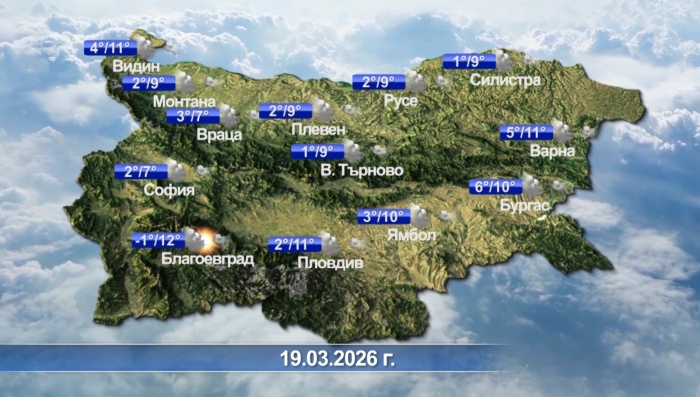 Метеорологична прогноза за 19.03.2026 