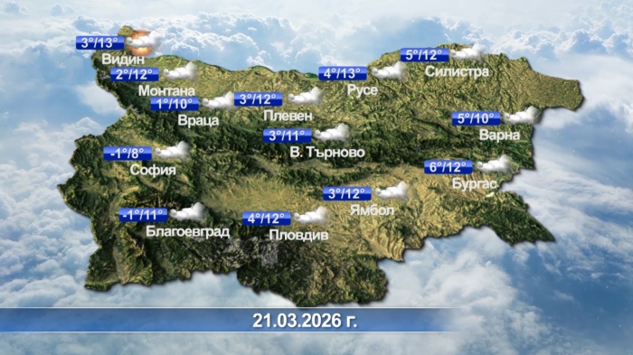 Метеорологична прогноза за 21.03.2026 