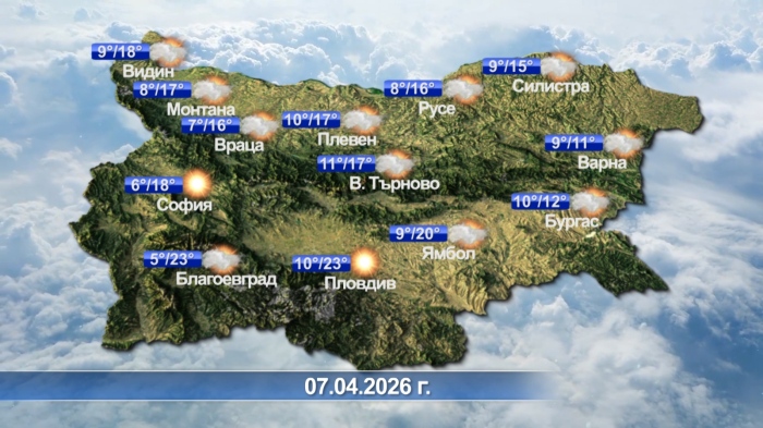 Метеорологична прогноза за 07.04.2026 