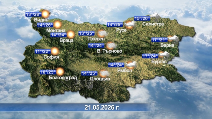 Метеорологична прогноза за 21.05.2026 