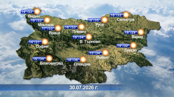 Метеорологична прогноза за 30.07.2026