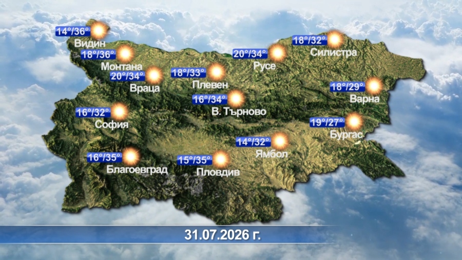 Метеорологична прогноза за 31.07.2026 