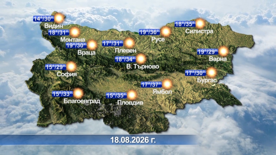Метеорологична прогноза за 18.08.2026