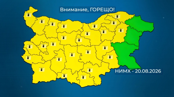 Жълт код за четвъртък: Опасно високи температури в 25 области