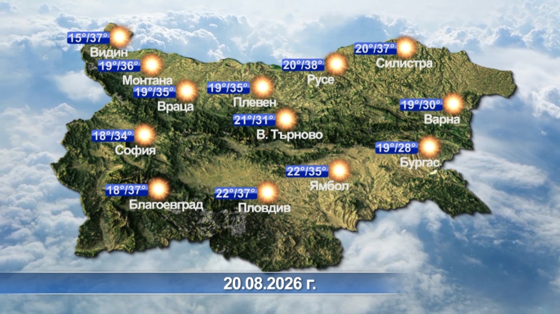 Метеорологична прогноза за 20.08.2026