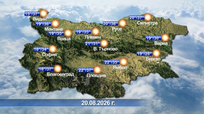 Метеорологична прогноза за 20.08.2026