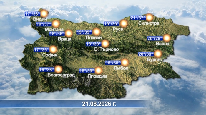 Метеорологична прогноза за 21.08.2026