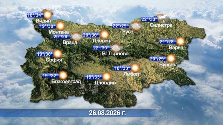 Метеорологична прогноза за 26.08.2026