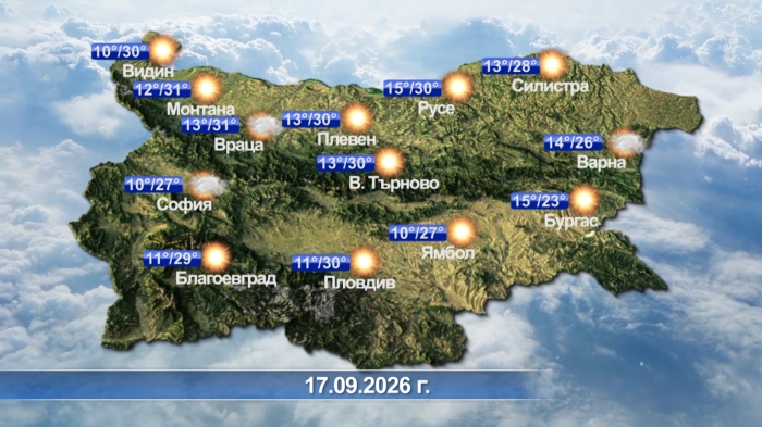 Метеорологична прогноза за 17.09.2026 